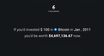 ifyouinvested.com ile “Zamanında şu kadar Bitcoin alsaydık” hesabını yapmak artık çok kolay
