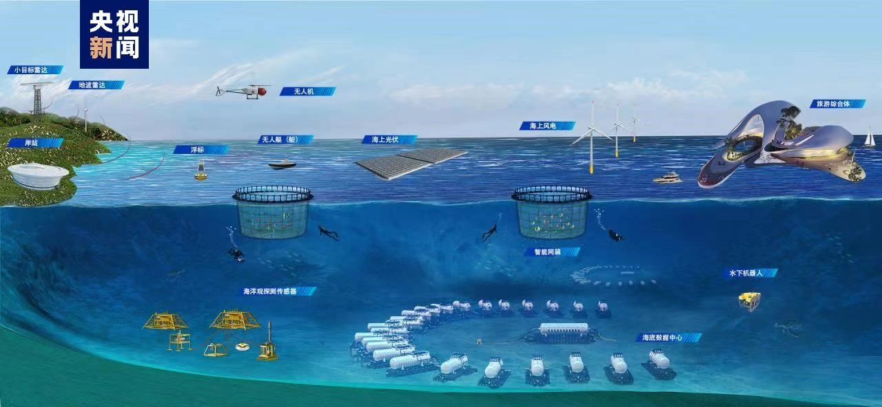 Çin, Hainan Açıklarında Su Altı Veri Merkezleriyle Bilişimde Yeni Bir Dönem Başlatıyor